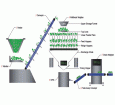 11.Autopacking Line